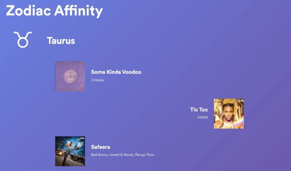 Tu playlist perfecta en Spotify dicha por el cosmos.