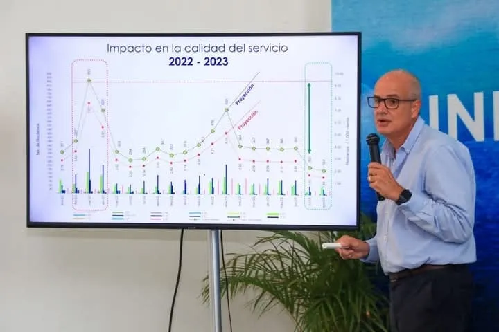 Emiten ficha roja contra director de Aguakan, la concesionaria del agua en Cancún y Riviera Maya