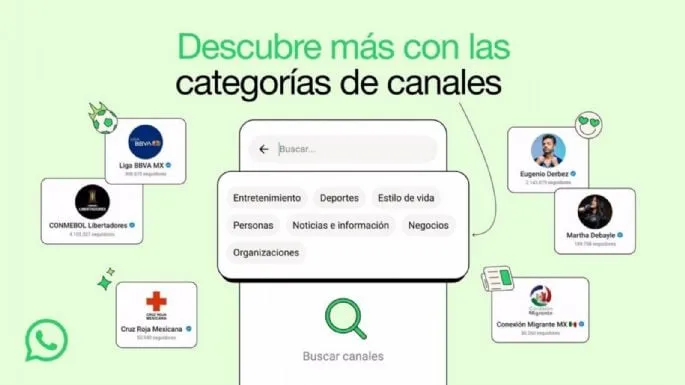 WhatsApp lanza Categorías en los canales, opción para descubrir contenido basado en los intereses de usuarios